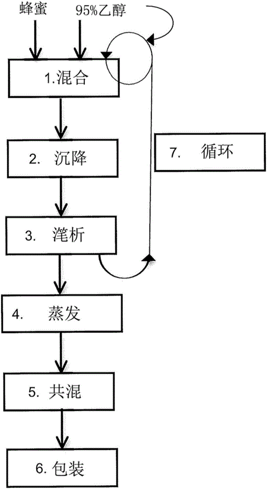 新经济条件下战略性人力资源管理的实践与思考“KAIYUN入口”(图1) KAIYUN入口